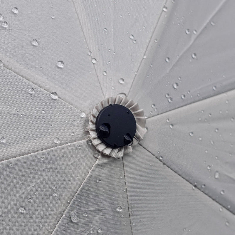 Rain Mate - Paraply